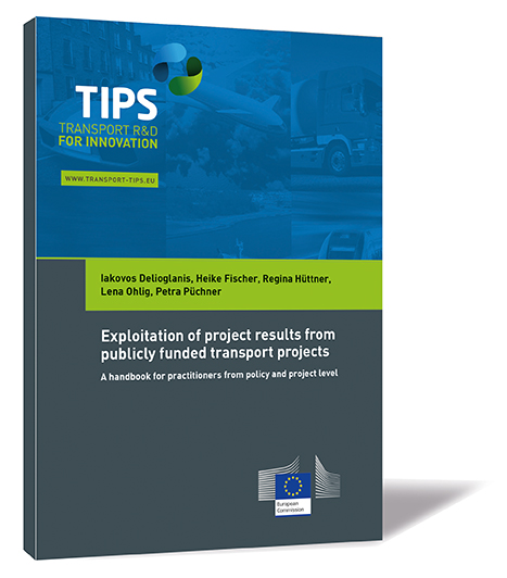 Book cover of 'Exploitation of Project Results from Publicly Funded Transport Projects' by Iakovos Deligiannis, Heike Fischer, Regina Hüttner, Lena Ohlig, Petra Püchner, featuring a blue design with transport-related images.