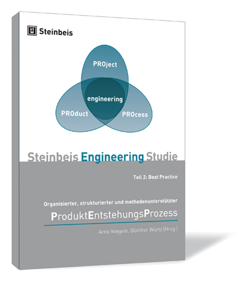 Buchcover von 'Organisierter, strukturierter und methodenunterstützter Produktentstehungsprozess' von Arno Voegele, Günther Würtz (Hrsg.), mit einem Venn-Diagramm als Hauptmotiv.