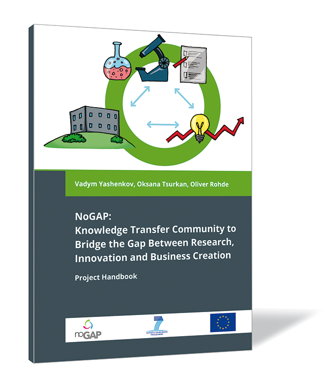 Buchcover von 'NoGAP: Knowledge Community to Bridge the Gap Between Research, Innovation and Business Creation' von Vadym Yashenkov, Oksana Tsurkan und Oliver Rohde, mit einer stilisierten Grafik von Forschung, Wirtschaft und Innovation.