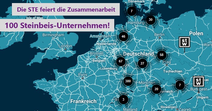 Zusammenarbeit mit 100 Steinbeis-Unternehmen